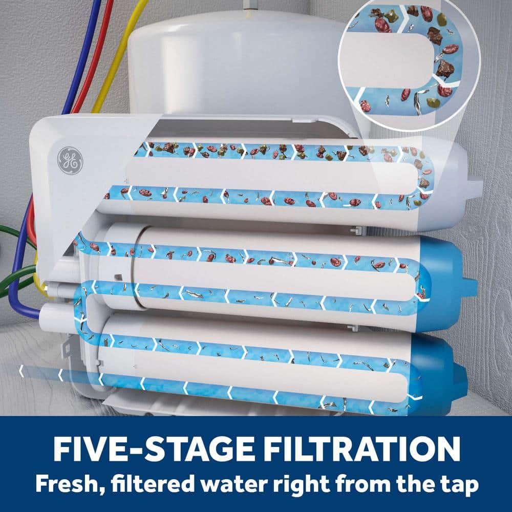 GE 5-Stage Under-Sink Reverse Osmosis Water Filtration System