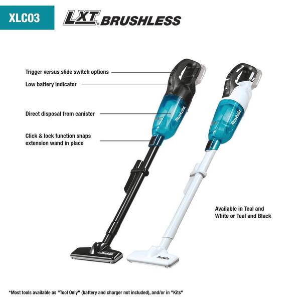 Makita 18-Volt LXT Lithium-Ion Compact 