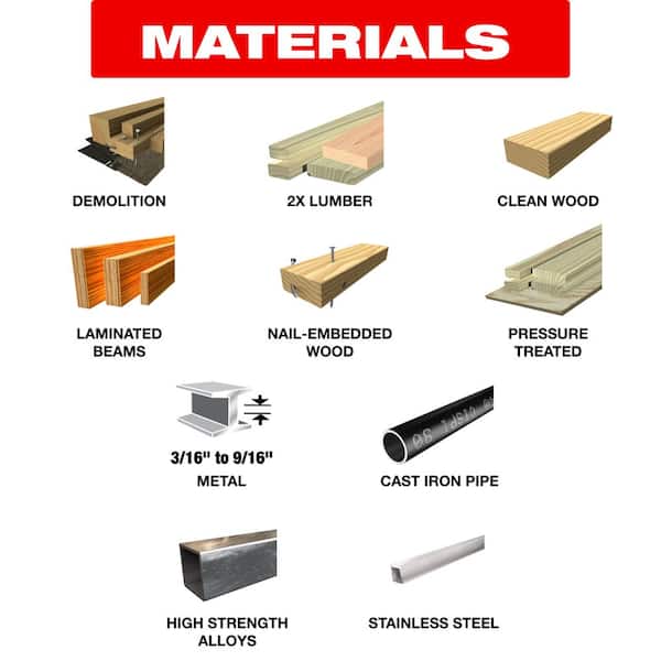7-1/4 in. 24-T Demolition Saw Blade, 9 in. Carbide Reciprocating Blades for Nail-Embedded Wood & Thick Metal (3-Blades)