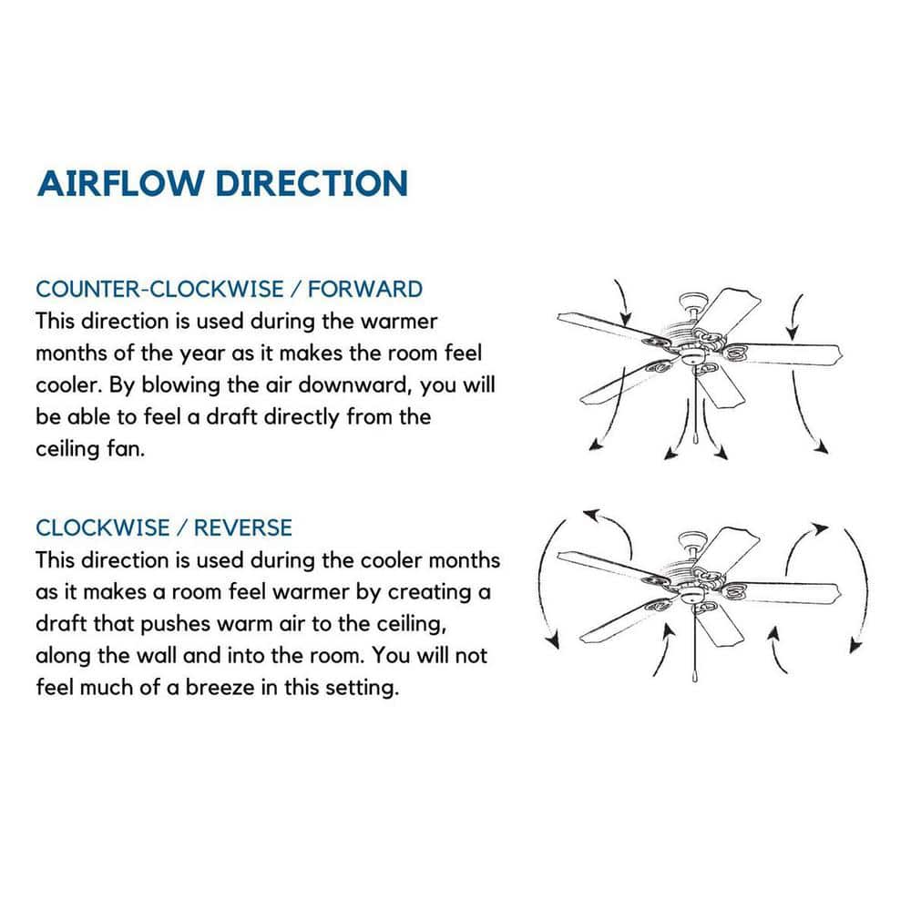 Braden Architectural Bronze 56" Low Profile Ceiling Fan with LED & Remote