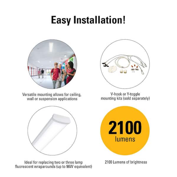 Metalux 2 ft. 2100 Lumens Integrated LED Dimmable White Wraparound