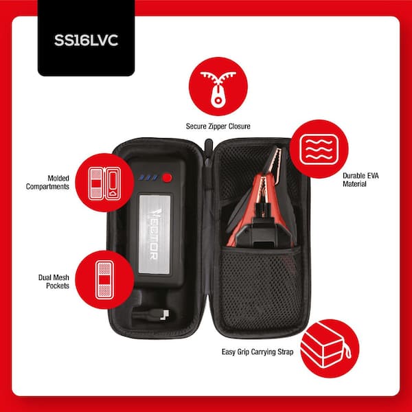 1600 Peak Amp Automotive Lithium Jump Starter, Portable Power-USB-A(15W), USB-C(30W), Power In & Out with Carrying Case