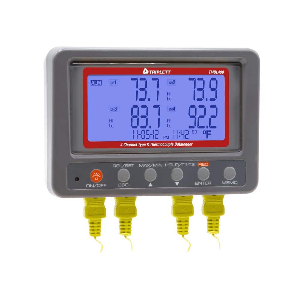 triplett-specialty-meter-