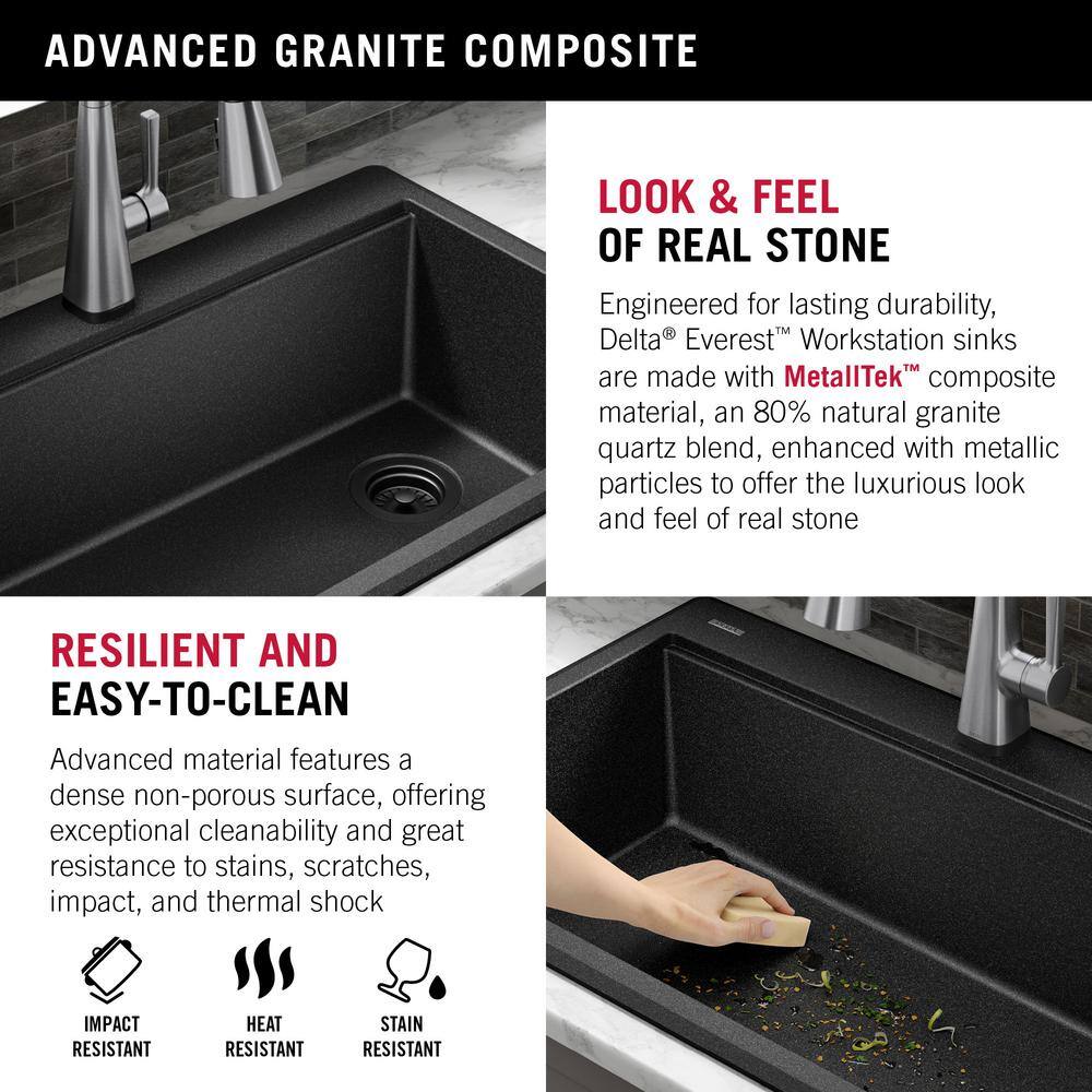 Black Granite Composite Single Bowl Kitchen Sink with WorkFlow Ledge