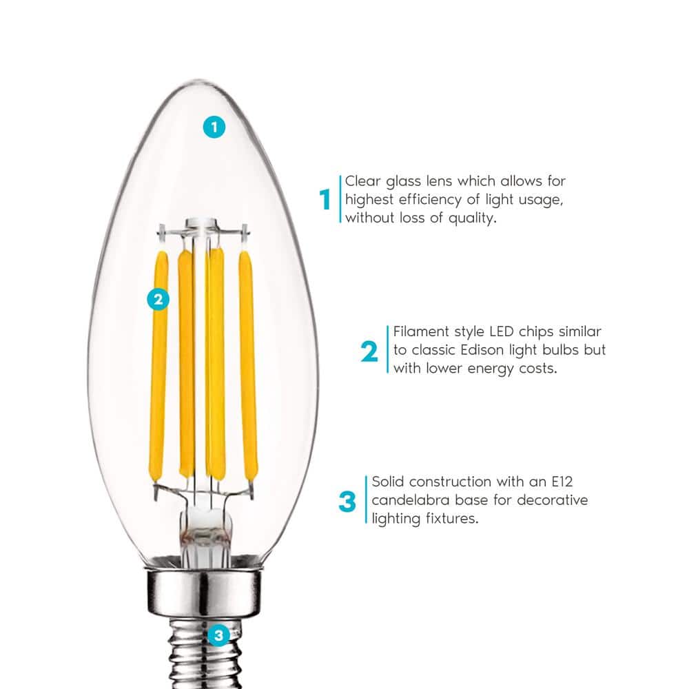 Elegant 5W Clear LED Candelabra Bulb, Dimmable, Traditional Edison Style