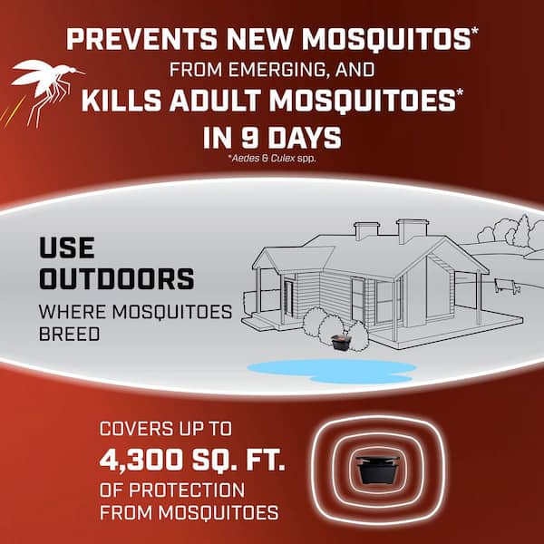Home Defense Mosquito Kill and Prevent Station with 1 Band, Quietly Attract and Control Mosquitoes and Larvae