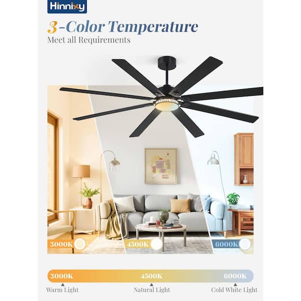 HINNIXY 84 in. Industrial Black 3-Color LED 6-Speed Ceiling Fan