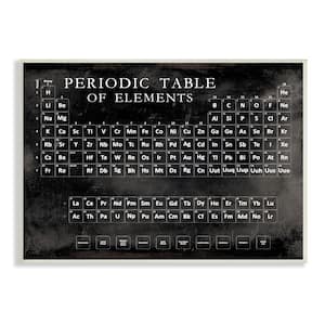 Vintage Periodic Table Distressed Black White by Vision Studio Unframed Print Abstract Wall Art 10 in. x 15 in.