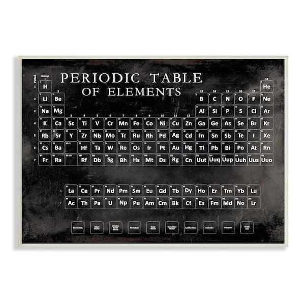 Stupell Industries Vintage Periodic Table Distressed Black White by Vision Studio Unframed Print Abstract Wall Art 10 in. x 15 in.