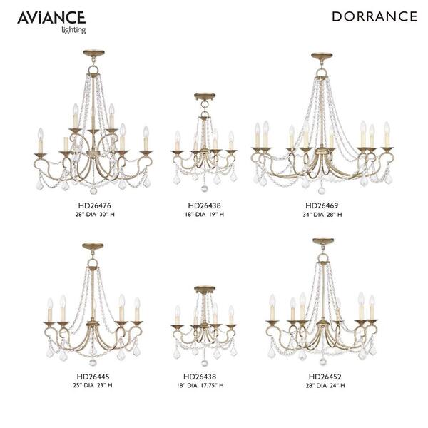 AVIANCE LIGHTING Dorrance 5-Light Hand Painted Antique Silver Leaf