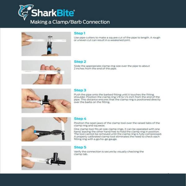 SharkBite 3/4 in. x 2 ft. Straight Blue Pex Pipe U870B2 - The Home