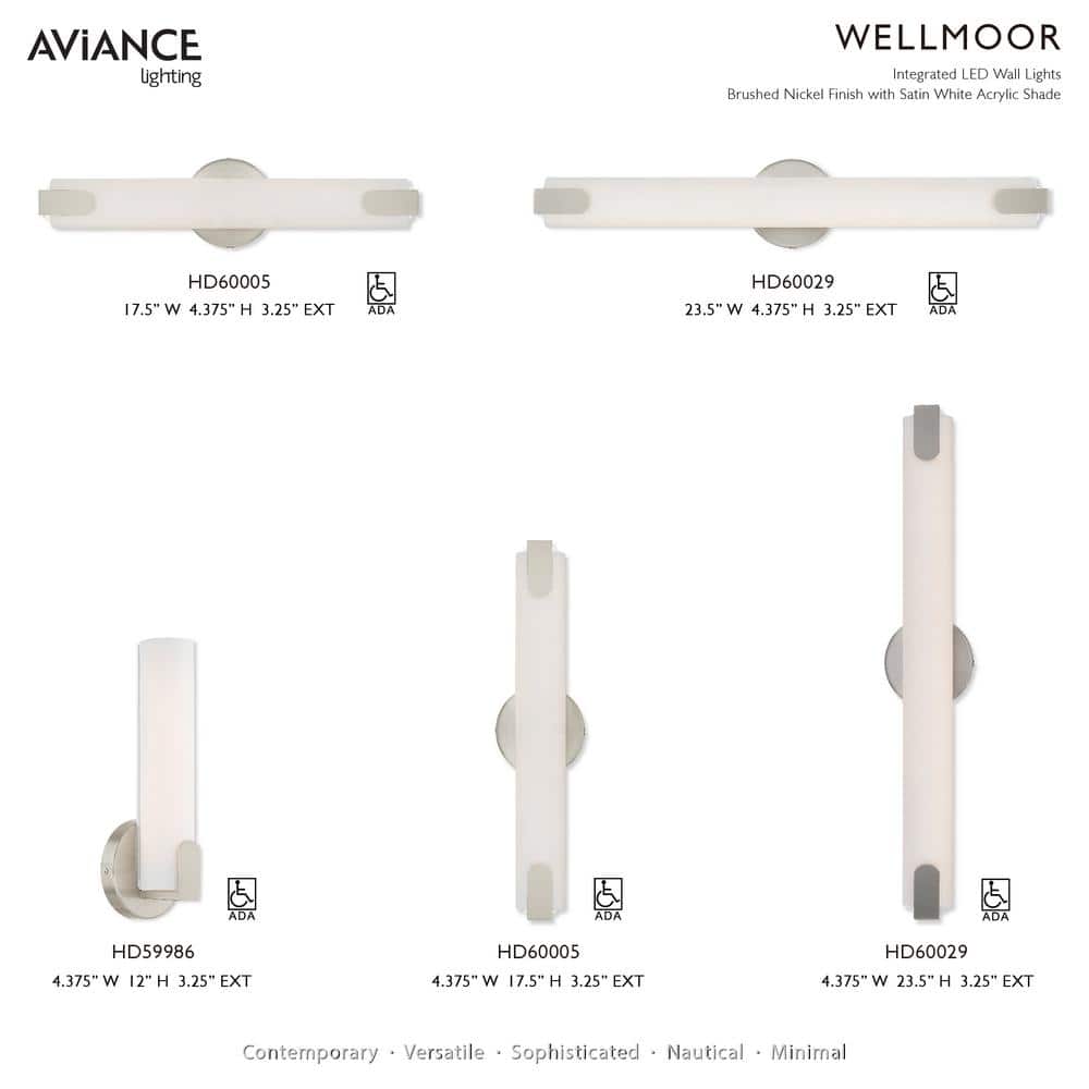 Lund 10W LED Brushed Nickel Wall Sconce with Satin White Shade