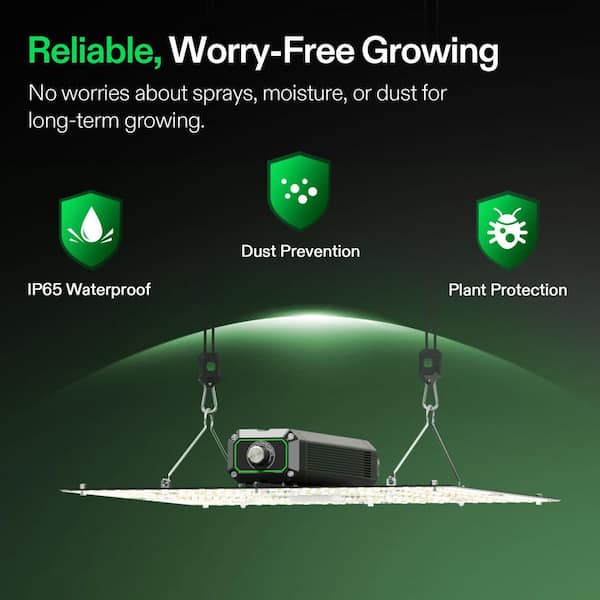 VIVOSUN LumaLight 150-Watt Full Spectrum LED Plant Grow Light with