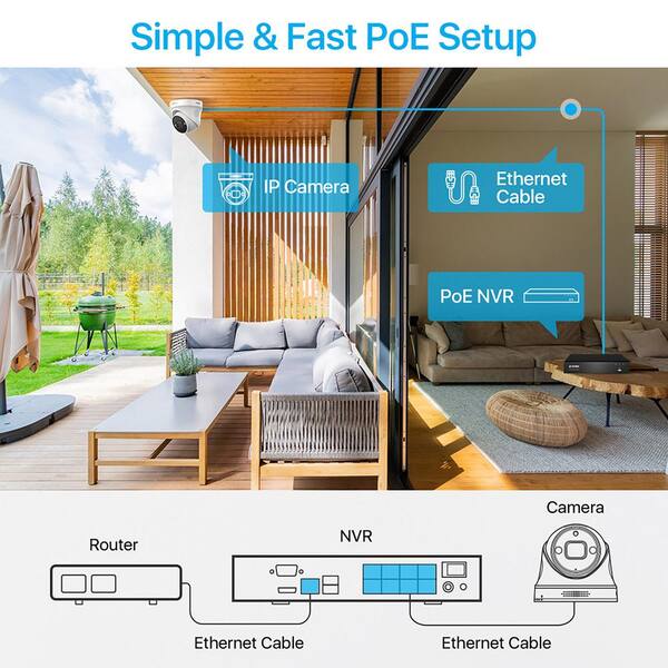zosi nvr setup