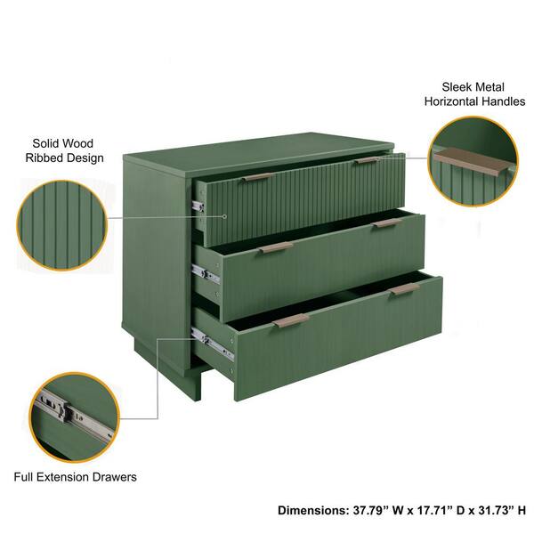 Manhattan Comfort Granville Modern Sage Green 3-Drawer 37.8 in. Wide  Standard Dresser DR-5013 - The Home Depot
