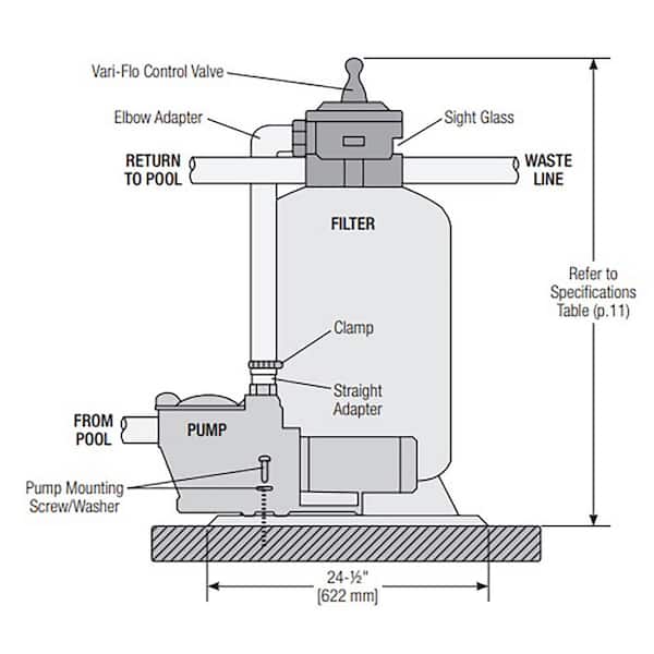 27 Pro Series Sand Filter - 74