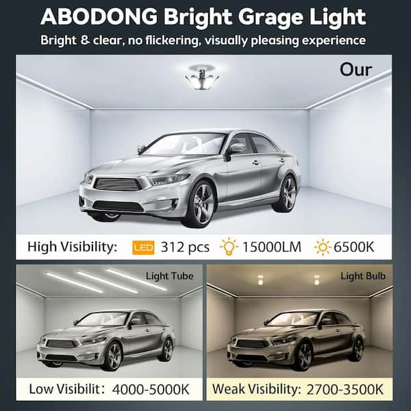 Lukyamzn 15000 Lumen LED Garage Ceiling Lights 6500K 360° and 180