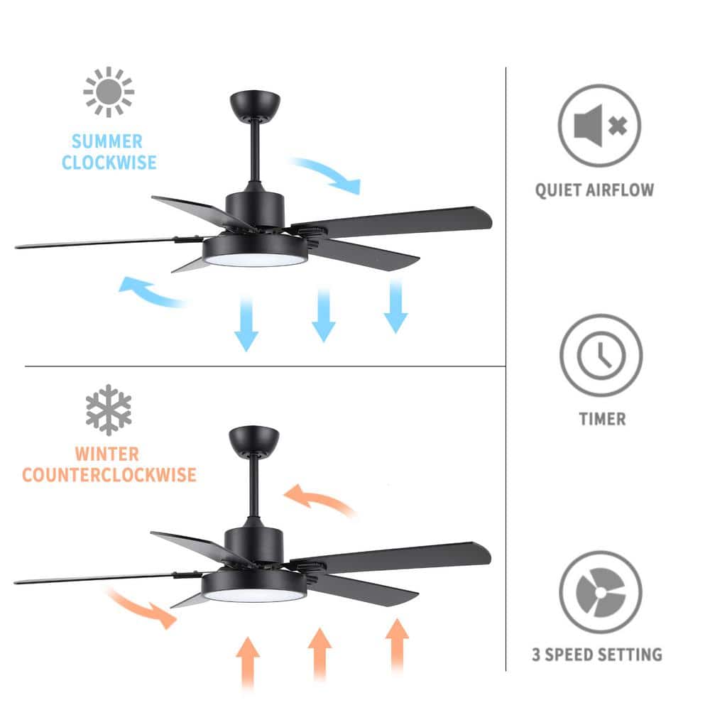 Modern Black 52-Inch LED Ceiling Fan with Remote and Light Kit