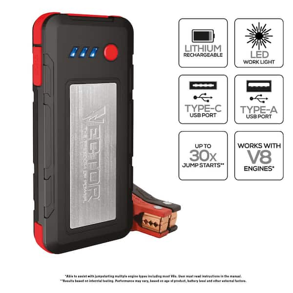 VECTOR 1200 Peak Amp Jump Starter, Dual USB, Rechargeable SS6LV