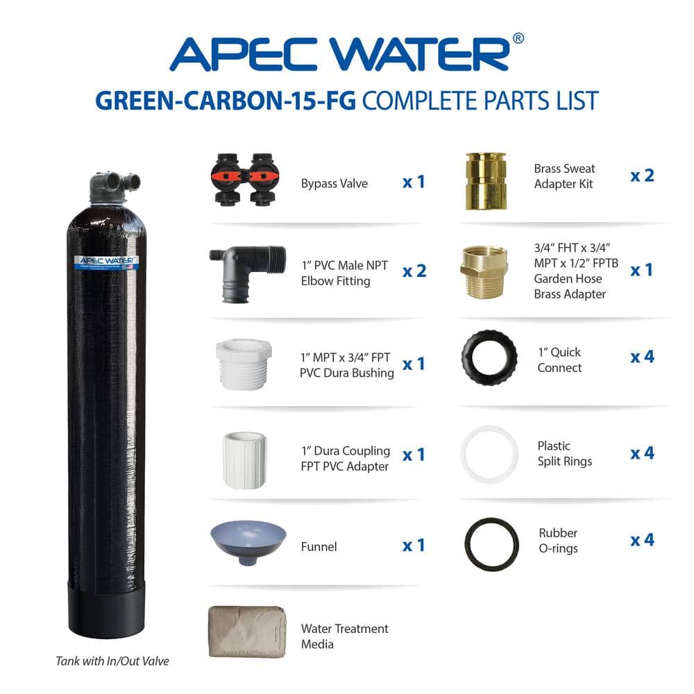 APEC 53" Stainless Steel Whole House Water Filter System