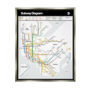 New York City Urban Subway Diagram Chart Design By JG Studios Floater Frame Country Art Print 31 in. x 25 in.