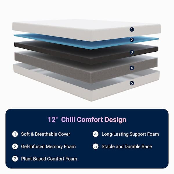 Avenco Comfortable Queen Medium 12 in. Gel Memory Foam Mattress