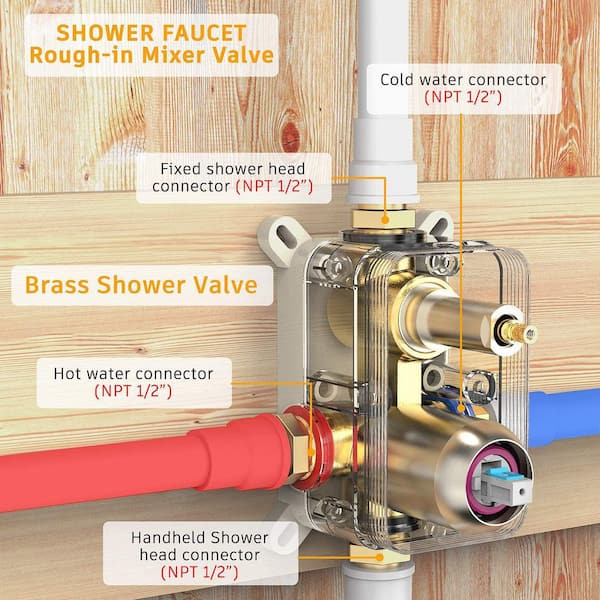 Juno Showers JS121SF Complete Shower System with Rough-In Valve