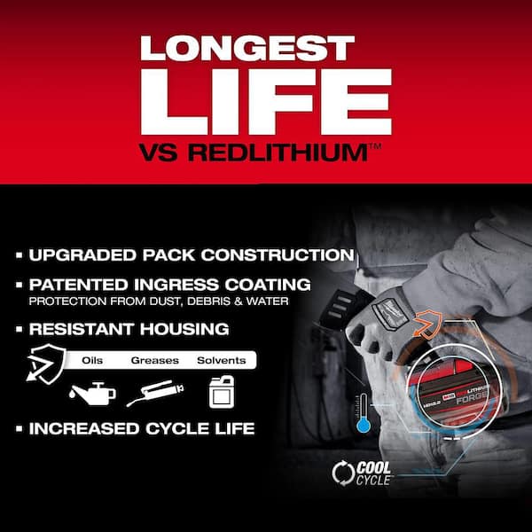 Milwaukee - M18 18V Lithium-Ion REDLITHIUM FORGE HD 12.0 Ah Battery Pack