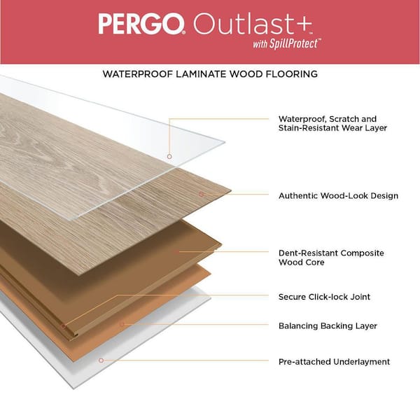 Pergo Outlast+ Vintage Tobacco Oak 12 mm T x 7.4 in. W Waterproof Laminate  Wood Flooring (19.63 sq. ft./case) LF000849