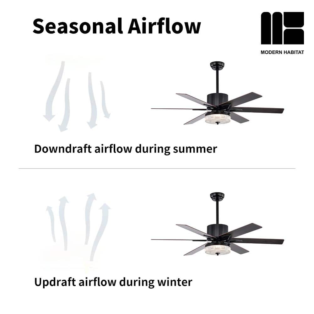 Matte Black 52'' Ceiling Fan with LED Light and Remote