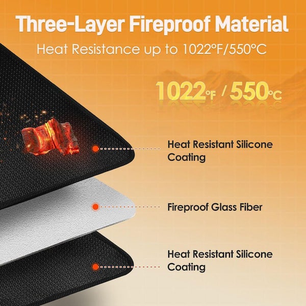 JFVKAF Fiberglass Silicone Black Heat Resistant Countertop