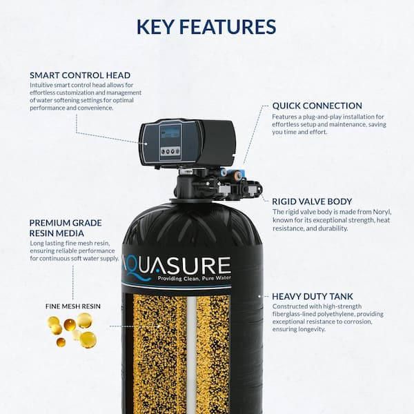Harmony 48,000 Grain Fine Mesh Water Softener with Pleated Sediment Pre-Filter Harmony 48,000 Grain Fine Mesh Water Softener with Pleated Sediment Pre-Filter