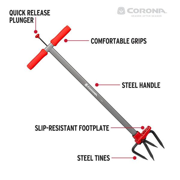 Soil Ripper Machine Corona MAX SoilRIPPER 6 in. Steel Tines with Red Comfort Grip Soil ...
