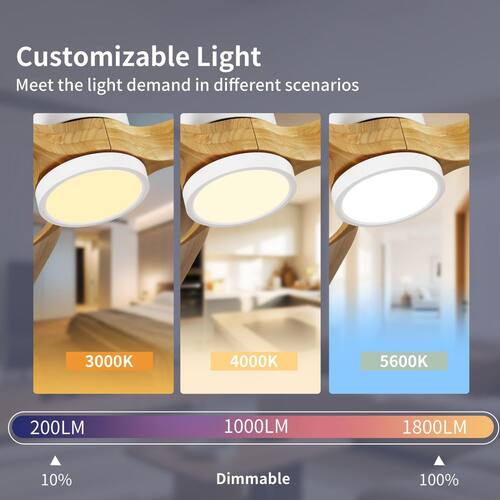 60 in. Indoor White Hugger Flush mount Ceiling Fan with Solid Wood Blades and Full Spectrum Light and Remote Control LINJO Ceiling Fans With Lights