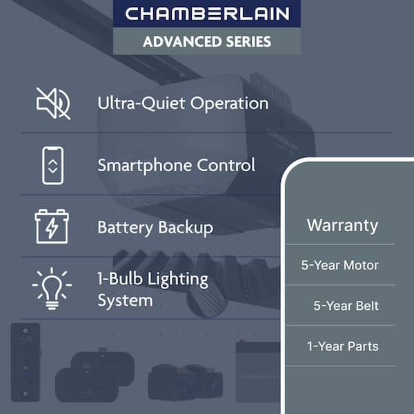Advanced Series 1/2 HP Smart Belt Drive Garage Door Opener with Battery Backup, Remotes, Doorbell WC, and Light Bulb