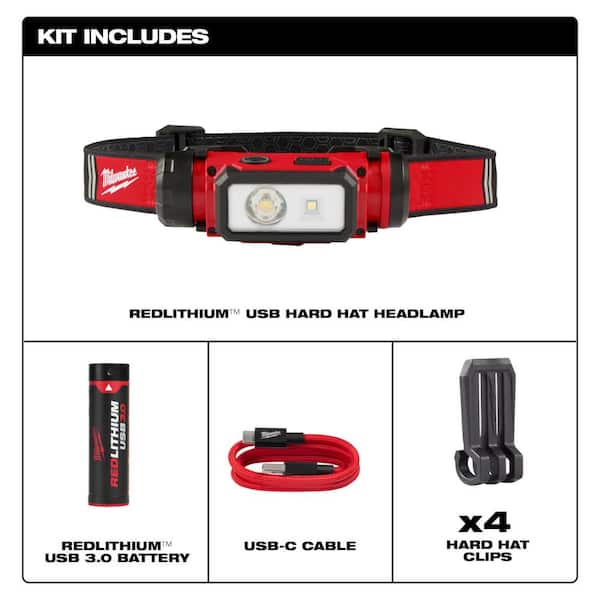 Milwaukee - 600 Lumens LED REDLITHIUM Hard Hat Headlamp