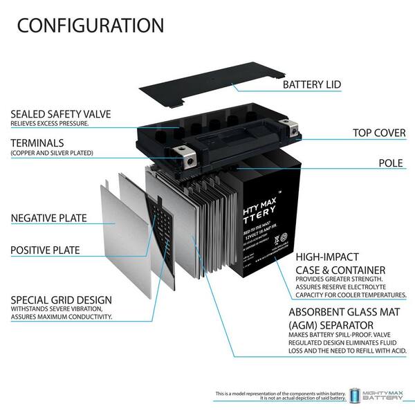 Green Cell® AGM 12V 18Ah VRLA Battery Deep cycle scooter mower tractor