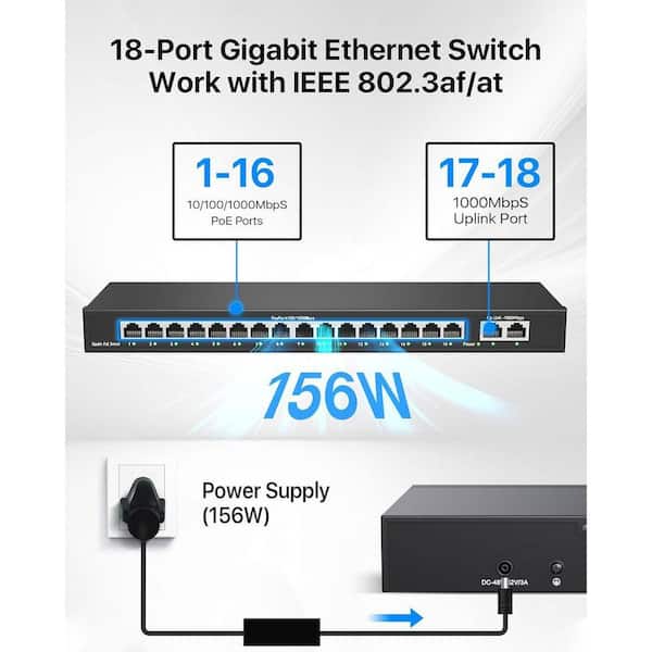 Nicgiga 24 poorten – gigabit PoE switch – 300W – 2 gb up – 1 SFP