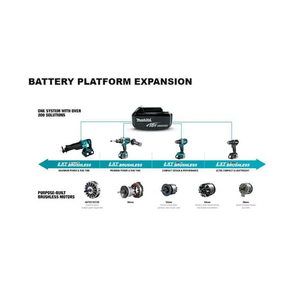 Makita 18V LXT Lithium Ion Cordless 29 oz. Caulk and Adhesive Gun