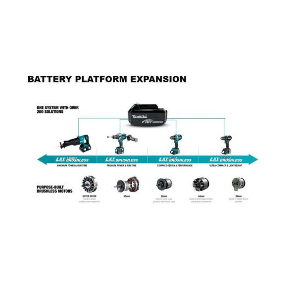 Makita 18V LXT 5 3 8 in. Circular Trim Saw Tool Only XSS03Z