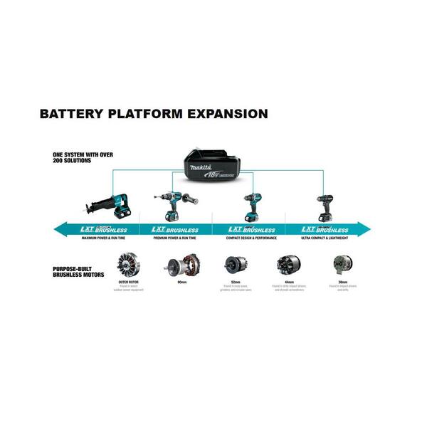 thumbnail image 2 of Makita XNB02Z 18V LXT 16-Gauge Straight Finish Nailer – 2-1/2 Inch Capacity – Bare Tool 2 of 4