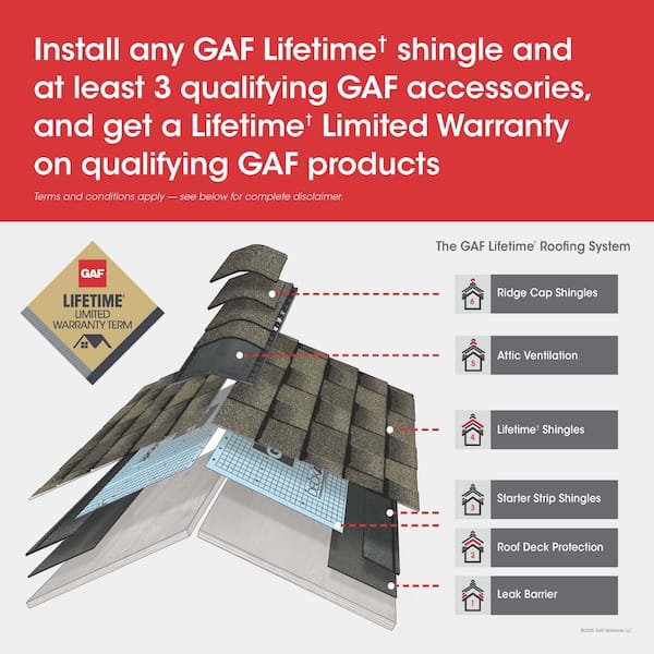 GAF Timberline HDZ Pewter Gray Algae Resistant Laminated High
