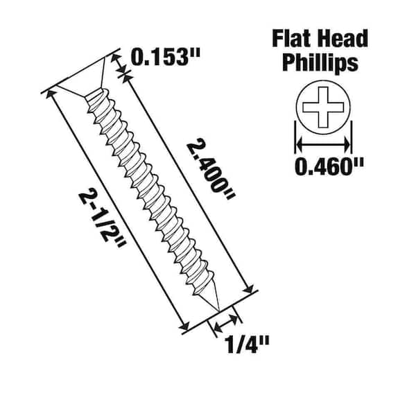 #14 2-1/2 in. Phillips Flat-Head Sheet Metal Screw (2 Per Pack)