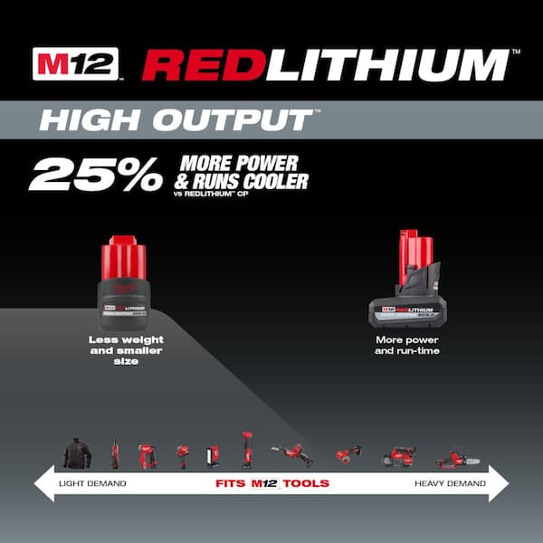 Milwaukee - M12 12V Lithium-Ion XC High Output 5.0Ah Battery Pack W/High Output 2.5Ah Battery Pack