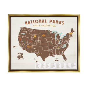 Start Exploring National Parks Map United States by Daphne Polselli Floater Frame Travel Wall Art Print 17 in. x 21 in.