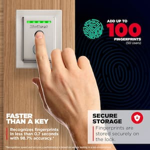 Halo Touch Satin Nickel Contemporary Fingerprint WiFi Electronic Smart Lock Deadbolt Featuring SmartKey Security