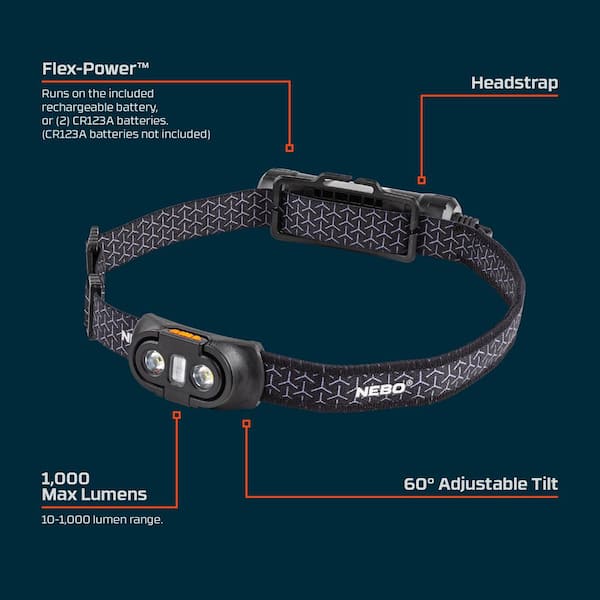 Linterna de Gorra Recargable NEBO Einstein Cap 100 Lúmenes – Nebo-Tools.cl