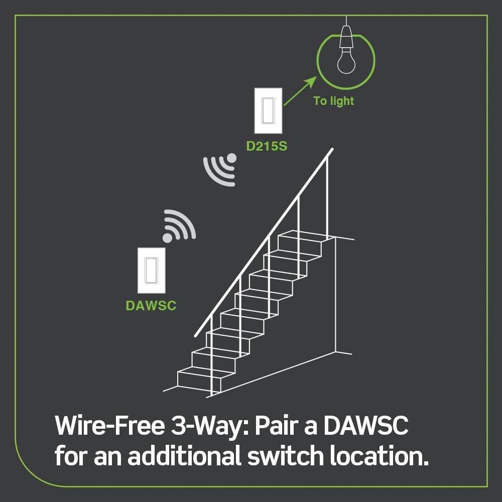 White Wireless Smart Rocker Switch with WiFi and Voice Control