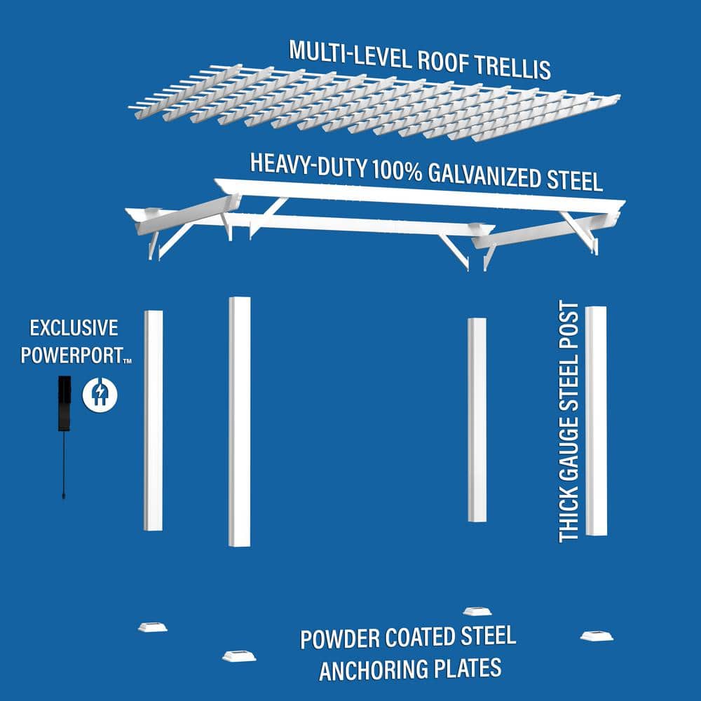Hawthorne 14x12 White Galvanized Steel Pergola with Canopy