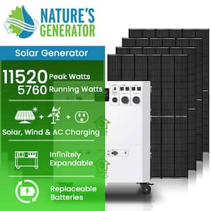 Powerhouse Platinum Plus 7,200-Watt Electric Switch Solar Generator with One 4800Ah Expansion Pod, Eight 410-Watt Panels